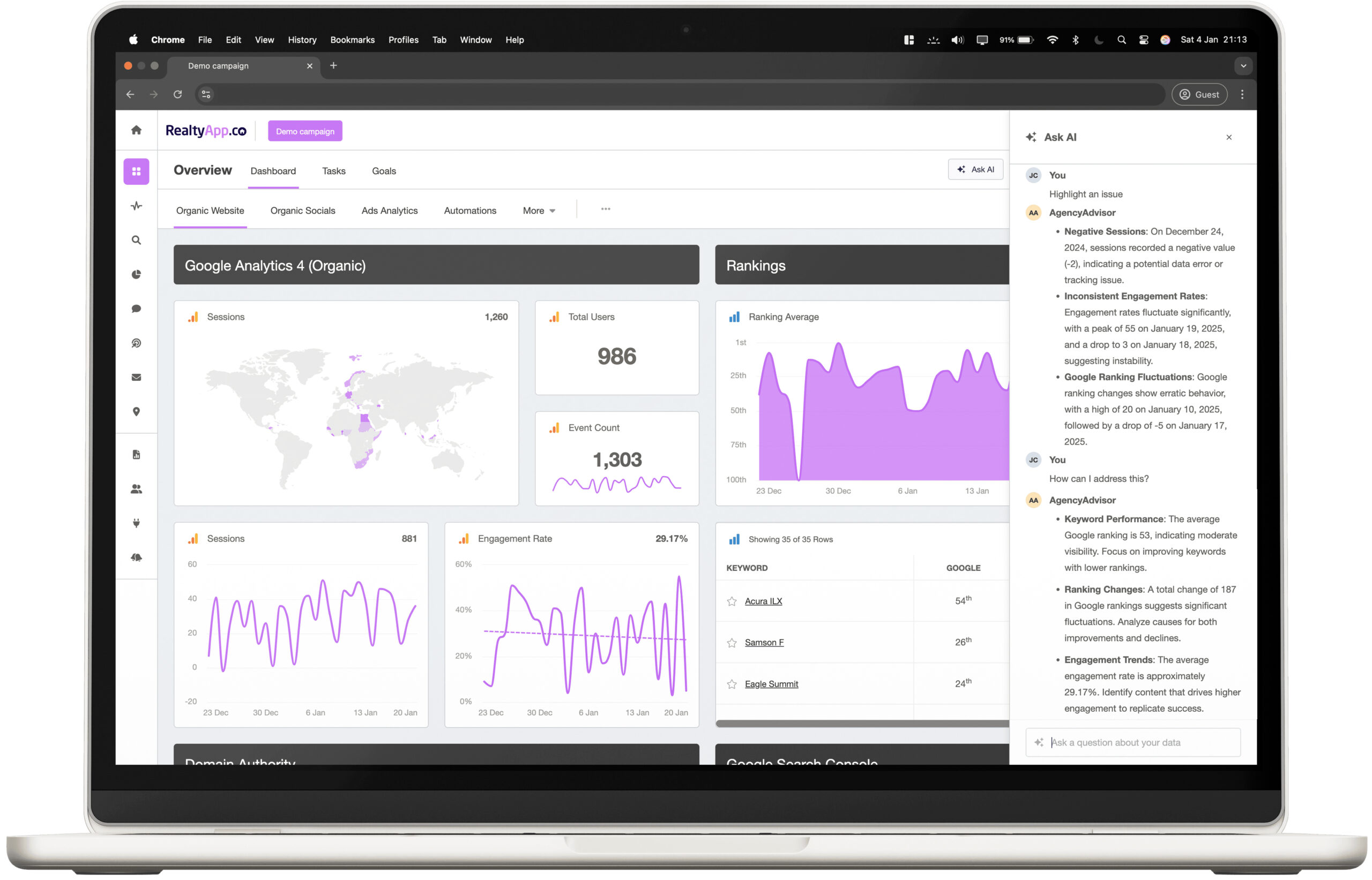 RealtyApp.co 32 Traffic metrics with AI