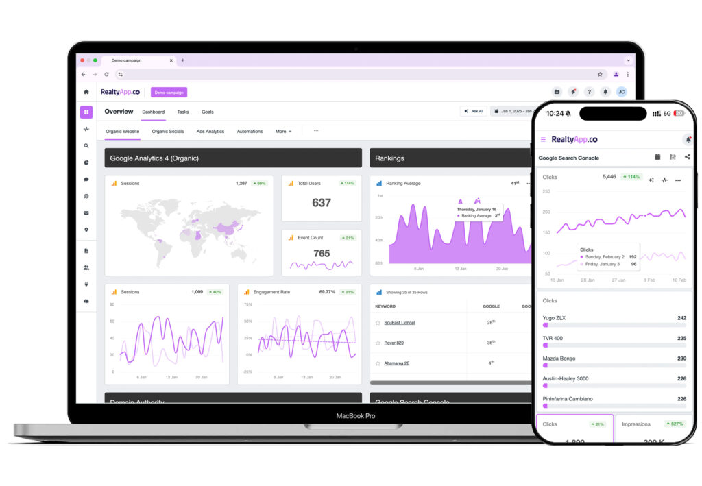 Computer showing increase in web traffic on RealtyApp software